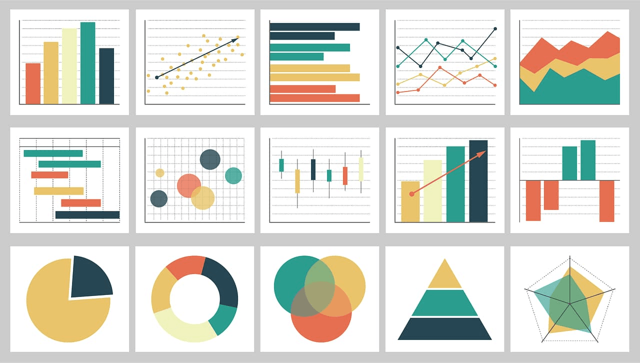 Data visualisation